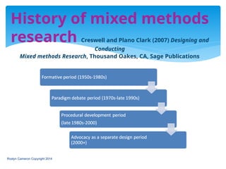 History of mixed methods
research Creswell and Plano Clark (2007) Designing and
Conducting
Mixed methods Research, Thousand Oakes, CA, Sage Publications
Roslyn Cameron Copyright 2014
 