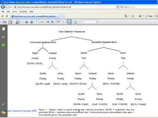 Roslyn Cameron Copyright 2009 38
 