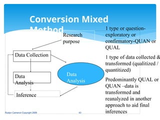 Conversion Mixed
MethodResearch
purpose
Inference
Data
Analysis
Data Collection
Data
Analysis
1 type or question-
exploratory or
confirmatory-QUAN or
QUAL
1 type of data collected &
transformed (qualitized /
quantitized)
Predominantly QUAL or
QUAN –data is
transformed and
reanalyzed in another
approach to aid final
inferences
43
Roslyn Cameron Copyright 2009
 