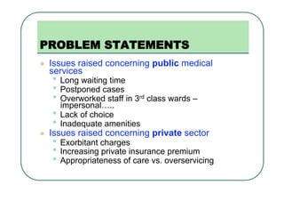 PROBLEM STATEMENTS
    Issues raised concerning public medical
     services
     •  Long waiting time
     •  Postponed ...