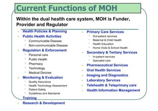 Current Functions of MOH
Within the dual health care system, MOH is Funder,
Provider and Regulator
    Health Policies & ...