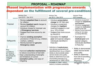 PROPOSAL – ROADMAP
Phased implementation with progression onwards
dependant on the fulfillment of several pre-conditions
 ...