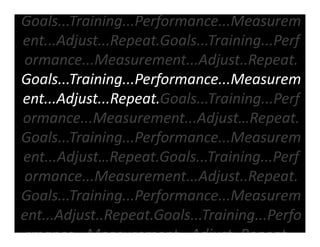 Goals...Training...Performance...Measurem
ent...Adjust...Repeat.Goals...Training...Perf
ormance...Measurement...Adjust..Repeat.
Goals...Training...Performance...Measurem
ent...Adjust...Repeat.Goals...Training...Perf
ormance...Measurement...Adjust…Repeat.
Goals...Training...Performance...Measurem
ent...Adjust…Repeat.Goals...Training...Perf
ormance...Measurement...Adjust..Repeat.
Goals...Training...Performance...Measurem
ent...Adjust..Repeat.Goals...Training...Perfo
 rmance Measurement Adjust Repeat
 