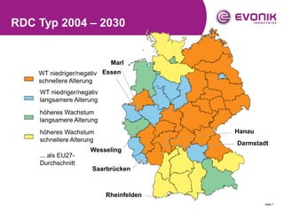 RDC Typ 2004 – 2030


                            Marl
    WT niedriger/negativ Essen
    schnellere Alterung
    WT niedriger/negativ
    langsamere Alterung

    höheres Wachstum
    langsamere Alterung
    höheres Wachstum                     Hanau
    schnellere Alterung
                                         Darmstadt
                     Wesseling
    ... als EU27-
    Durchschnitt
                      Saarbrücken



                           Rheinfelden
                                                 Seite 7
 