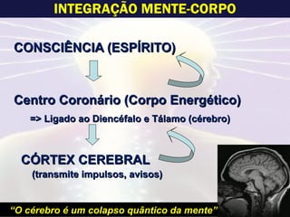CONSCIÊNCIA (ESPÍRITO)CONSCIÊNCIA (ESPÍRITO)
Centro Coronário (Corpo Energético)Centro Coronário (Corpo Energético)
=> Ligado ao Diencéfalo e Tálamo (cérebro)=> Ligado ao Diencéfalo e Tálamo (cérebro)
CÓRTEX CEREBRALCÓRTEX CEREBRAL
(transmite impulsos, avisos)(transmite impulsos, avisos)
INTEGRAÇÃO MENTE-CORPO
““O cérebro é um colapso quântico da mente”O cérebro é um colapso quântico da mente”
 