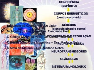 CONSCIÊNCIACONSCIÊNCIA
(ESPÍRITO)(ESPÍRITO)
CORPOS ENERGÉTICOSCORPOS ENERGÉTICOS
(centro coronário)(centro coronário)
CÉREBROCÉREBRO
(glândula pineal e cortex)(glândula pineal e cortex)
COMUNICAÇÃO E REGULAÇÃOCOMUNICAÇÃO E REGULAÇÃO
NEUROPEPTIDEOSNEUROPEPTIDEOS
NEUROTRANSMISSORESNEUROTRANSMISSORES
GLÂNDULASGLÂNDULAS
SISTEMA IMUNOLÓGICOSISTEMA IMUNOLÓGICO
A Biologia da Crença – Bruce LiptonA Biologia da Crença – Bruce Lipton
Moleculas da Emoção – Dra. Candance PertMoleculas da Emoção – Dra. Candance Pert
O Código Divino da Vida -O Código Divino da Vida - Dr. Kazuo MurakamiDr. Kazuo Murakami
O Passe como Cura Magnética – Dra. Marlene NobreO Passe como Cura Magnética – Dra. Marlene Nobre
A Alma da Matéria – Dra. Marlene NobreA Alma da Matéria – Dra. Marlene Nobre
 