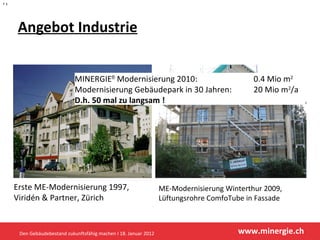 Angebot Industrie F  Erste ME-Modernisierung 1997,  Viridén & Partner, Zürich  ME-Modernisierung Winterthur 2009,  Lüftungsrohre ComfoTube in Fassade MINERGIE ®  Modernisierung 2010: 0.4 Mio m 2 Modernisierung Gebäudepark in 30 Jahren: 20 Mio m 2 /a D.h. 50 mal zu langsam ! Den Gebäudebestand zukunftsfähig machen I 18. Januar 2012 