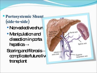 Portosystemic Shunt (side-to-side) Non-selective shunt Manipulation and dissection in porta hepatica -> Scaring and fibrosis -> complicate future liver transplant 
