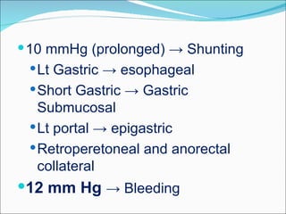 10 mmHg (prolonged) -> Shunting Lt Gastric -> esophageal Short Gastric -> Gastric Submucosal Lt portal -> epigastric Retroperetoneal and anorectal collateral 12 mm Hg  -> Bleeding 
