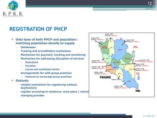 12




REGISTRATION OF PHCP
                                                                                              ...