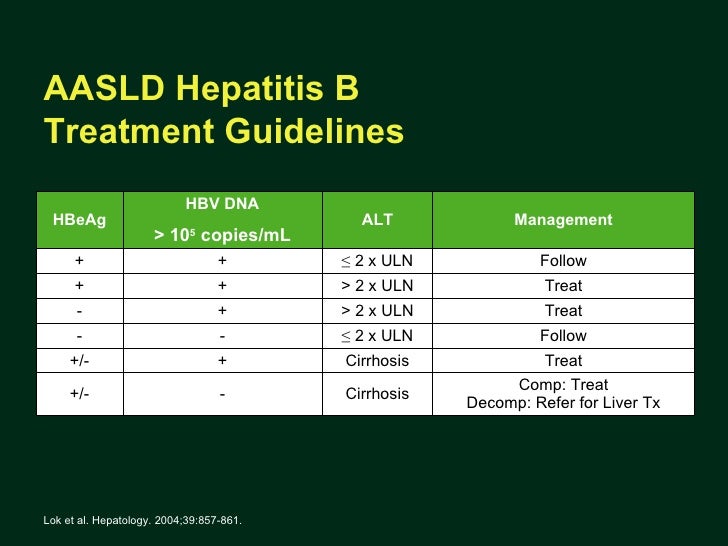 Dr Sarwar Jehan Zuberi Lecture
