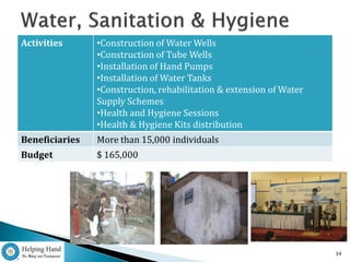 Activities      •Construction of Water Wells
                •Construction of Tube Wells
                •Installation of Hand Pumps
                •Installation of Water Tanks
                •Construction, rehabilitation & extension of Water
                Supply Schemes
                •Health and Hygiene Sessions
                •Health & Hygiene Kits distribution
Beneficiaries   More than 15,000 individuals
Budget          $ 165,000




                                                                     34
 