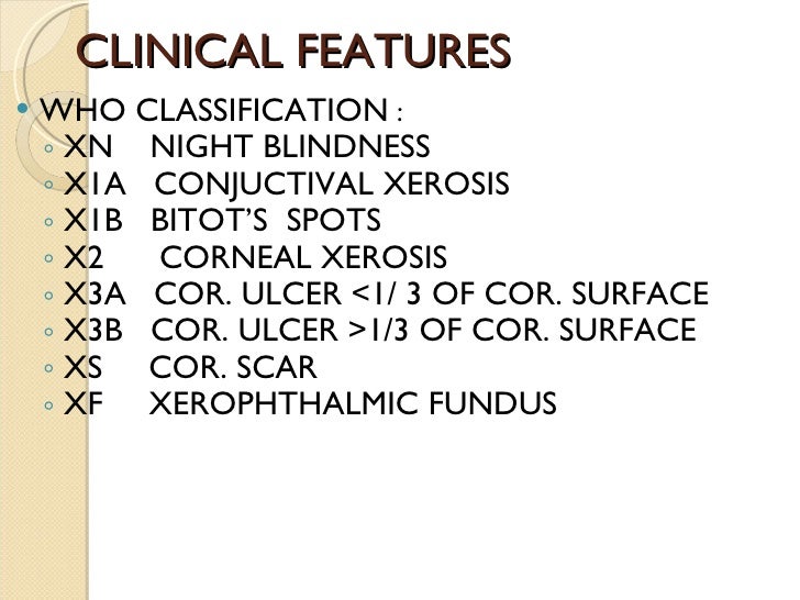 Vitamin A Deficiency & Eye