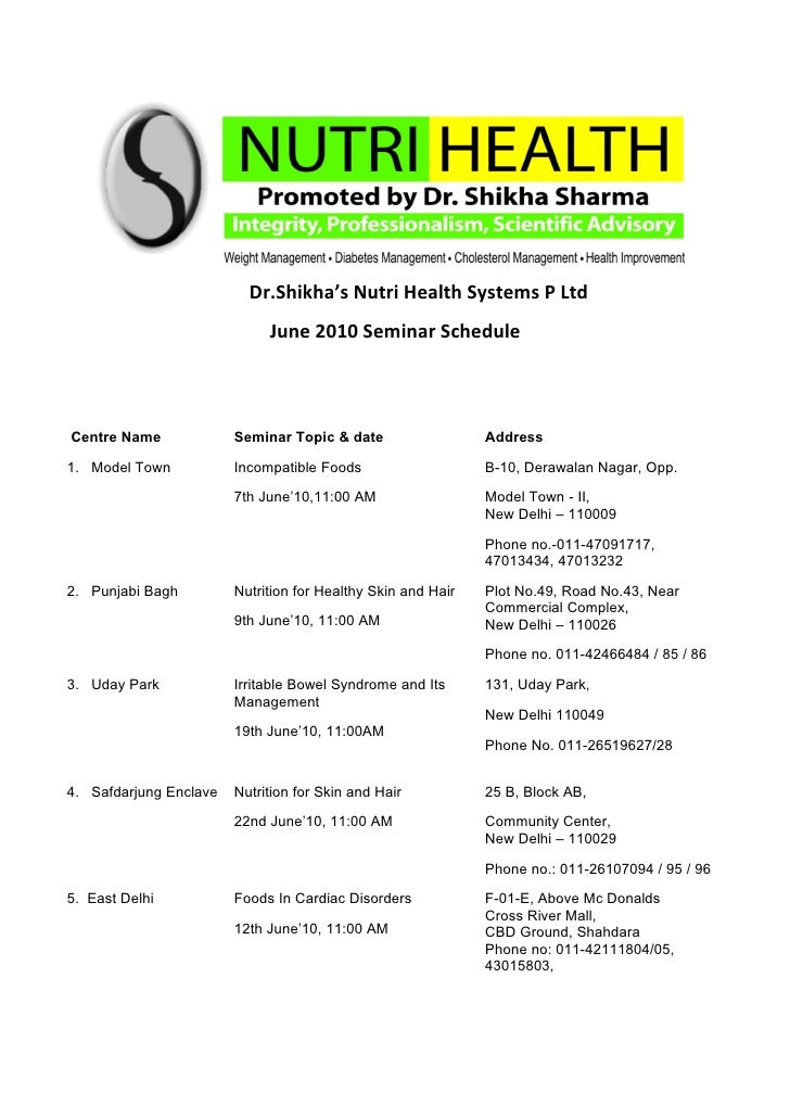 Shikha Sharma Diet Plan Chart