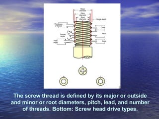 The screw thread is defined by its major or outside
and minor or root diameters, pitch, lead, and number
    of threads. Bottom: Screw head drive types.
 