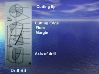 Cutting lip



            Cutting Edge
            Flute
            Margin




            Axis of drill



Drill Bit
 