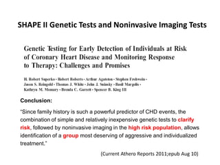 SHAPE II Genetic Tests and Noninvasive Imaging Tests




Conclusion:

“Since family history is such a powerful predictor of CHD events, the
combination of simple and relatively inexpensive genetic tests to clarify
risk, followed by noninvasive imaging in the high risk population, allows
identification of a group most deserving of aggressive and individualized
treatment.”
                                (Current Athero Reports 2011;epub Aug 10)
 