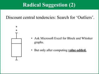 Radical Suggestion (2)Discount central tendencies: Search for ‘Outliers’.Ask Microsoft Excel for Block and Whisker graphs.