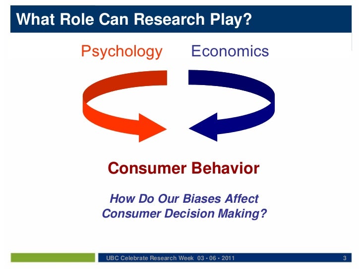 Dr Tim Silk How Marketing Research Protects Consumers The Case O 