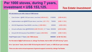 Tea Estate Investment
All calculations are with a base of 1000 stoves
1. Cost of stove - @INR 3150 per stove ( one time) [US$ 49.22 ]: 3150000 [US$ 49,220 ]
2. Implementation cost @INR750 per stove ( one time ) [$ 11.72 ] 750000 [US$ 11,720 ]
3. UN+GS Registration Fees $4500 ( one time ) [ US$ 4500 ] 300000 [US$ 4,500 ]
4. Annual verification fees @INR500000 [US$ 7812.50 ] X 7 Years 3500000 [US$ 54,688 ]
5. Annual UN+GS Issuance Fees $4500 X 7 years [ US$ 4500 ] 2100000 [US$ 31,500 ]
Total Project cost ( 7 Years ) (for 1000 stoves) 9800000 [U S$ 153,125 ]
For the total of 4000 TLUD stoves on Jalinga Tea Estate, that is US$ 1,071,875 during 7 years.
On a “per stove” basis, that is US$ 153 during the total of 7 years, or US$ 22 per year average.
There are also some annual expenses of general support covered by Jalinga Tea Estate.
Per 1000 stoves, during 7 years,
investment = US$ 153,125.
 