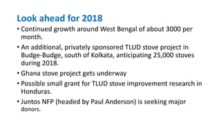 Look ahead for 2018
• Continued growth around West Bengal of about 3000 per
month.
• An additional, privately sponsored TLUD stove project in
Budge-Budge, south of Kolkata, anticipating 25,000 stoves
during 2018.
• Ghana stove project gets underway
• Possible small grant for TLUD stove improvement research in
Honduras.
• Juntos NFP (headed by Paul Anderson) is seeking major
donors.
 