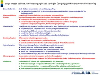 Dr. Ulrich: Rahmenbedingungen des Übergangs Schule - Berufsausbildung: aktueller Stand und künftige Entwicklungen Slide 13