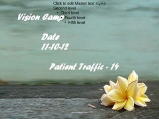 Click to edit Master text styles
Second level
  ●
    Third level
    ●
       Fourth level
       ●
         Fifth level
 