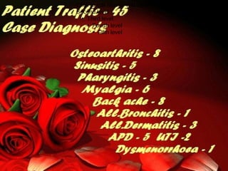 Click to edit Master text styles
Second level
  ●
    Third level
    ●
       Fourth level
       ●
         Fifth level
 