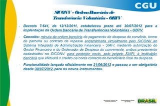SICONV - Ordem B ancária de
Transferência Voluntária - OBTV
 
