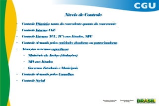 Níveis de Controle
-   Controle P ário: tanto do concedente quanto do convenente
              rim
-   Controle Interno: CGU
-   Controle Externo: TCU, TC’s nos Estados, M U
                                              P
-   Controle efetuado pelas entidades doadoras ou patrocinadoras
-   Atuações emcasos específicos:
     - Ministério da J
                     ustiça (titulações)
     - M s nos E
        P       stados
     - Governos Estaduais e Municipais
-   Controle efetuado pelos Conselhos
-   Controle Social
 