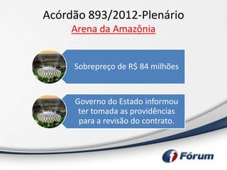 Acórdão 893/2012-Plenário
     Arena da Amazônia


     Sobrepreço de R$ 84 milhões


     Governo do Estado informou
      ter tomada as providências
      para a revisão do contrato.
 