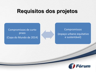 Requisitos dos projetos


 Compromissos de curto         Compromissos
        prazo             (espaço urbano equitativo
(Copa do Mundo de 2014)         e sustentável)
 