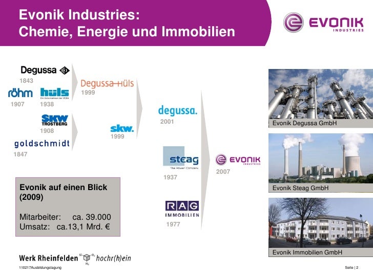 Dr Vierbaum Vorstellung Der Evonik Degussa Gmbh Werk Rheinfelden