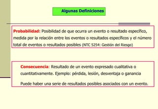 Algunas Definiciones




Probabilidad: Posibilidad de que ocurra un evento o resultado específico,
medida por la relación entre los eventos o resultados específicos y el número
total de eventos o resultados posibles (NTC 5254: Gestión del Riesgo)




    Consecuencia: Resultado de un evento expresado cualitativa o
    cuantitativamente. Ejemplo: pérdida, lesión, desventaja o ganancia

    Puede haber una serie de resultados posibles asociados con un evento.
 