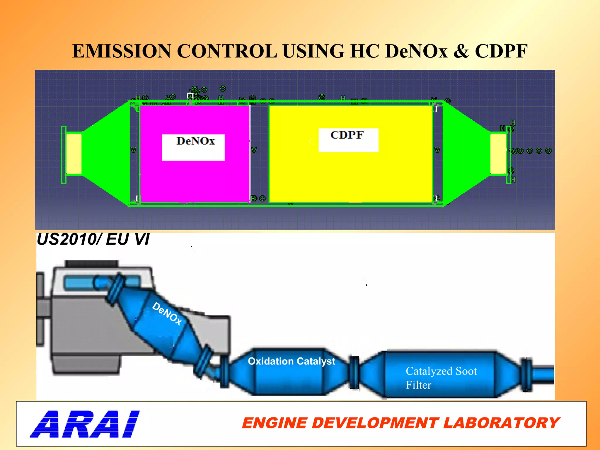 EMISSION CONTROL USING HC DeNOx & CDPF




US2010/ EU VI


                De
                   NO
                      x



                          Oxidation Catalyst
                                               Catalyzed Soot
                                               Filter


                          ENGINE DEVELOPMENT LABORATORY
                                                     45
 