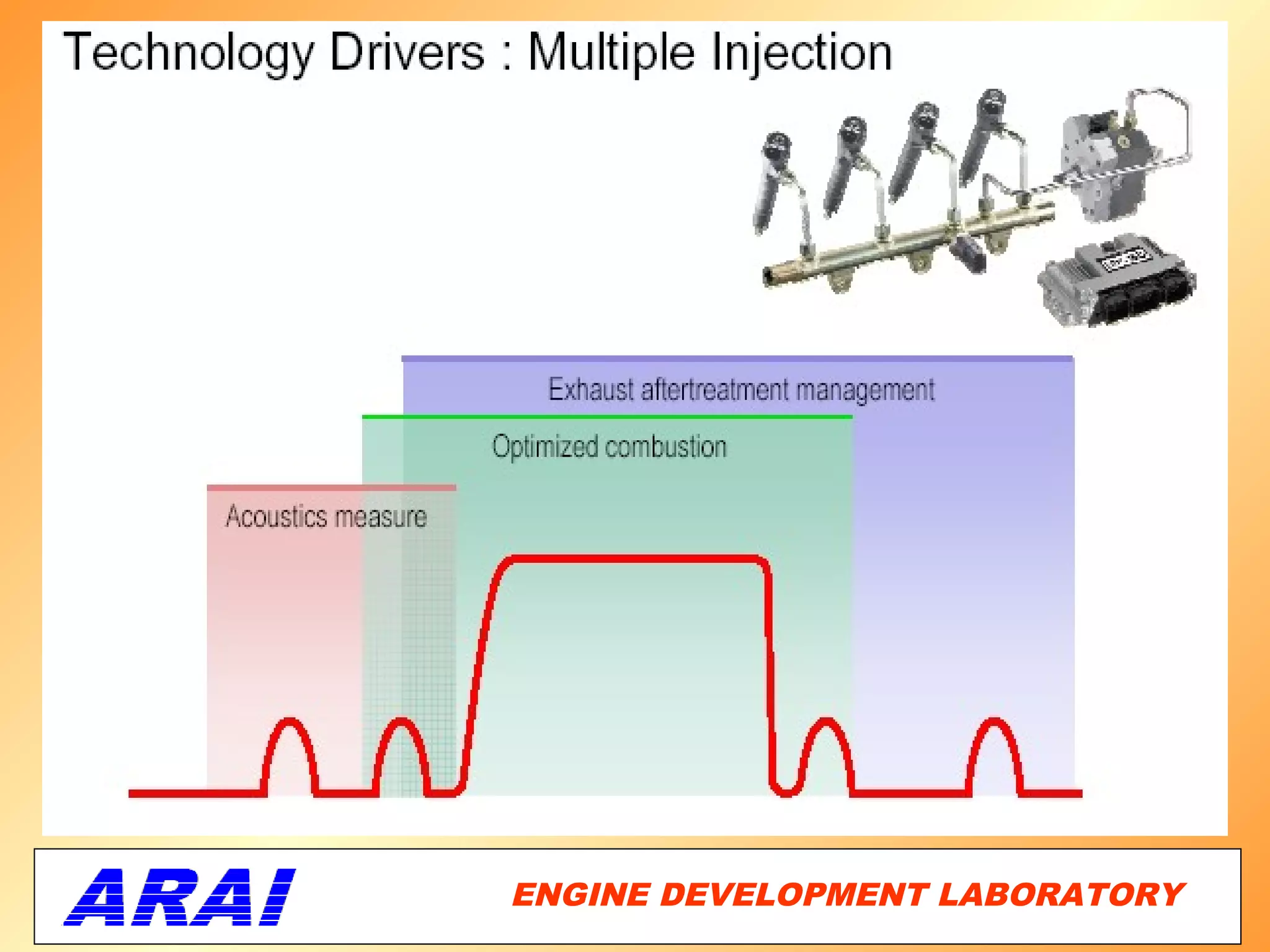 ENGINE DEVELOPMENT LABORATORY
                           16
 
