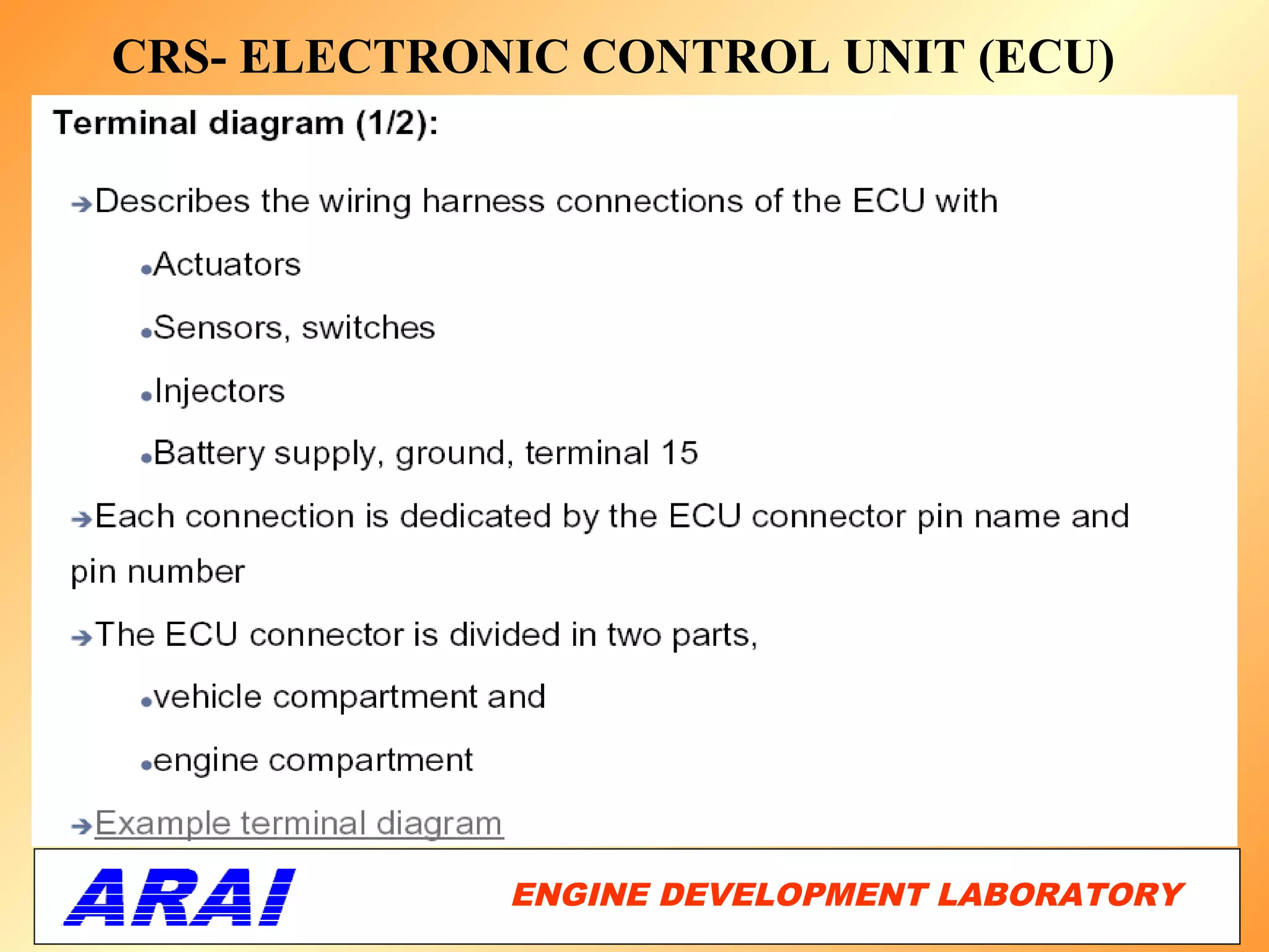 CRS- ELECTRONIC CONTROL UNIT (ECU)




             ENGINE DEVELOPMENT LABORATORY
                                        25
 