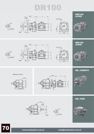 www.dualsystem.com.pl dual@dualsystem.com.pl70
DR..100DR70
DRF100
(ø350)
DRF100
(ø450)
Wymiar L2 (str.3)
DR..100S
DR100
 