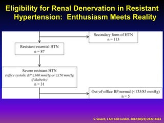 Eligibility for Renal Denervation in Resistant
   Hypertension: Enthusiasm Meets Reality




                          S. Savard, J Am Coll Cardiol. 2012;60(23):2422-2424
 