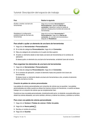 Tutorial: Descripción del espacio de trabajo


Para                                     Realice lo siguiente

Ocultar o mostrar una barra de           Haga clic en el menú Herramientas
herramientas                             Personalización, seleccione Barras de
                                         comandos y desactive o active la casilla de
                                         selección situada junto al nombre de la barra de
                                         herramientas.

Restablecer la configuración             Haga clic en el menú Herramientas
predeterminada de una barra de           Personalización, haga clic en Barras de
herramientas                             comandos, en una barra de herramientas y
                                         después en Restablecer.


Para añadir o quitar un elemento de una barra de herramientas
1 Haga clic en Herramientas       Personalización.
2 En la lista de categorías Personalización, haga clic en Comandos.
3 Elija una categoría de comandos en el cuadro de lista superior.
4 Arrastre un elemento desde la lista hasta una barra de herramientas en la ventana de
  aplicación.
   Si desea quitar un elemento de una barra de herramientas, arrástrelo fuera de la barra.


Para organizar los elementos de una barra de herramientas
1 Haga clic en Herramientas       Personalización.
2 En la lista de categorías Personalización, haga clic en Comandos.
3 En la ventana de aplicación, arrastre el elemento hasta otra posición de la barra de
  herramientas.
   Si desea mover un elemento desde una barra de herramientas a otra, arrastre el elemento
   desde una barra a la otra.

Creación de paletas de colores personalizadas
Las paletas de colores personalizadas son conjuntos de colores que se guardan. Las paletas
personalizadas son útiles cuando se utilizan los mismos colores con frecuencia, o cuando se desea
trabajar con un conjunto de colores que se complementan bien.

Cuando se crea una paleta personalizada, inicialmente está vacía; no obstante, se puede editar para
añadir los colores deseados, así como cambiar, eliminar y ordenar los colores, y cambiar su nombre.


Para crear una paleta de colores personalizada
1 Haga clic en Ventana       Paletas de colores   Editor de paleta.

2 Haga clic en Nueva paleta       .
3 Escriba un nombre de archivo.
4 Haga clic en Guardar.


Página 14 de 15                                                              Tutorial de CorelDRAW
 