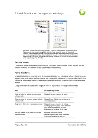 Tutorial: Descripción del espacio de trabajo




            Izquierda: Ventanas acopladas y anidadas. Derecha: Una ventana acoplable flotante.
            Para acoplar una ventana acoplable flotante, haga clic en la barra de título de la
            ventana, y arrastre para situar el cursor en el borde de la ventana de dibujo. Para cerrar
            una ventana acoplable, haga clic en el botón X situado en la esquina superior derecha;
            para contraer o expandir una ventana acoplable, haga clic en el botón de flecha situado
            en la esquina superior derecha.


Barra de estado
La barra de estado muestra información sobre los objetos seleccionados (como el color, tipo de
relleno, contorno, posición del cursor y comandos relacionados).


Paleta de colores
Una paleta de colores es un conjunto de muestras de color. Los colores de relleno y de contorno se
pueden elegir en la paleta predeterminada, que contiene 99 colores del modelo de color CMYK. Los
colores de relleno y de contorno seleccionados se indican en las muestras de color de la barra de
estado.

La siguiente tabla muestra cómo elegir un color de la paleta de colores predeterminada.


Para                                           Realice lo siguiente

Elegir un color de relleno para un objeto      Haga clic en una muestra de color.
seleccionado

Elegir un color de contorno para un objeto     Haga clic con el botón derecho en una
seleccionado                                   muestra de color.

Elegir entre diferentes matices de un color    Haga clic en una muestra de color y
                                               mantenga presionado el botón del ratón
                                               para mostrar un selector de color
                                               emergente, y haga clic en un color.

Ver más colores de la paleta de colores        Haga clic en las flechas de
predeterminada                                 desplazamiento de la parte superior e
                                               inferior de la paleta de colores.




Página 7 de 15                                                                        Tutorial de CorelDRAW
 