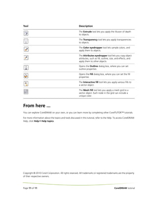 Tool

Description
The Extrude tool lets you apply the illusion of depth
to objects.
The Transparency tool lets you apply transparencies
to objects.
The Color eyedropper tool lets sample colors, and
apply them to objects.
The Attributes eyedropper tool lets you copy object
attributes, such as fill, outline, size, and effects, and
apply them to other objects.
Opens the Outline dialog box, where you can set
outline properties
Opens the Fill dialog box, where you can set the fill
properties
The Interactive fill tool lets you apply various fills to
a vector object.
The Mesh Fill tool lets you apply a mesh grid to a
vector object. Each node in the grid can include a
unique color.

From here ...
You can explore CorelDRAW on your own, or you can learn more by completing other CorelTUTOR™ tutorials.
For more information about the topics and tools discussed in this tutorial, refer to the Help. To access CorelDRAW
Help, click Help Help topics.

Copyright © 2010 Corel Corporation. All rights reserved. All trademarks or registered trademarks are the property
of their respective owners.

Page 11 of 11

CorelDRAW tutorial

 