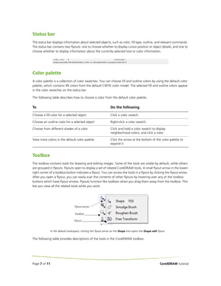 Status bar
The status bar displays information about selected objects, such as color, fill type, outline, and relevant commands.
The status bar contains two flyouts: one to choose whether to display cursor position or object details, and one to
choose whether to display information about the currently selected tool or color information.

Color palette
A color palette is a collection of color swatches. You can choose fill and outline colors by using the default color
palette, which contains 99 colors from the default CMYK color model. The selected fill and outline colors appear
in the color swatches on the status bar.
The following table describes how to choose a color from the default color palette.

To

Do the following

Choose a fill color for a selected object

Click a color swatch.

Choose an outline color for a selected object

Right-click a color swatch.

Choose from different shades of a color

Click and hold a color swatch to display
neighborhood colors, and click a color.

View more colors in the default color palette

Click the arrow at the bottom of the color palette to
expand it.

Toolbox
The toolbox contains tools for drawing and editing images. Some of the tools are visible by default, while others
are grouped in flyouts. Flyouts open to display a set of related CorelDRAW tools. A small flyout arrow in the lowerright corner of a toolbox button indicates a flyout. You can access the tools in a flyout by clicking the flyout arrow.
After you open a flyout, you can easily scan the contents of other flyouts by hovering over any of the toolbox
buttons which have flyout arrows. Flyouts function like toolbars when you drag them away from the toolbox. This
lets you view all the related tools while you work.

Flyout arrow
Toolbox
Flyout

In the default workspace, clicking the flyout arrow on the Shape tool opens the Shape edit flyout.

The following table provides descriptions of the tools in the CorelDRAW toolbox.

Page 7 of 11

CorelDRAW tutorial

 
