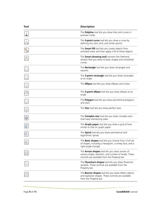 Tutorial Coreldraw_1 | PDF