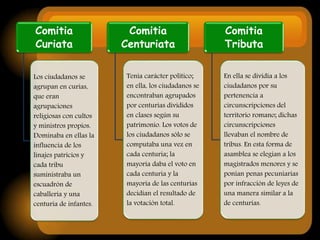 DIAPOSITIVAS DERECHO ROMANO | PPTX