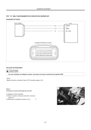DIAGNÓSTICO DO SISTEMA FI
DTC “13”: MAL FUNCIONAMENTO DO CIRCUITO DO SENSOR IAP
DIAGRAMA DE FIAÇÃO
3 em 1 sensor ECM
33 IAP
6 SG
R / Bl
G / W
R 9
Acoplador ECM (lado do arnês)
SOLUÇÃO DE PROBLEMAS
Ao usar o testador de múltiplos circuitos, não toque com força no terminal do acoplador ECM
NOTA:
Depois de reparar o problema, limpe o DTC (consulte a página 4-14).
Passo 1
Verificação do circuito de alimentação do sensor IAP
1) Desligue a chave de ignição.
2) Remova o assento e a tampa do lado direito. (Consulte a
página 6-1)
3) Desconecte o acoplador de sensor 3 em 1.
4-22
 
