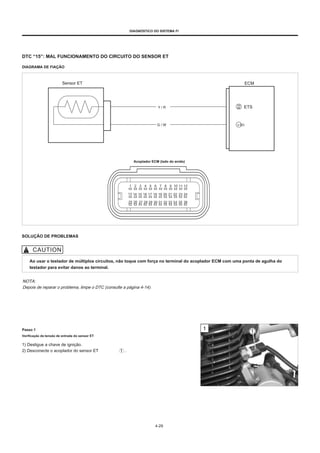 DIAGNÓSTICO DO SISTEMA FI
DTC “15”: MAL FUNCIONAMENTO DO CIRCUITO DO SENSOR ET
DIAGRAMA DE FIAÇÃO
Sensor ET ECM
Y / R ETS
G / W 6 SG
Acoplador ECM (lado do arnês)
SOLUÇÃO DE PROBLEMAS
Ao usar o testador de múltiplos circuitos, não toque com força no terminal do acoplador ECM com uma ponta de agulha do
testador para evitar danos ao terminal.
NOTA:
Depois de reparar o problema, limpe o DTC (consulte a página 4-14).
Passo 1
Verificação da tensão de entrada do sensor ET
1) Desligue a chave de ignição.
2) Desconecte o acoplador do sensor ET .
4-29
 