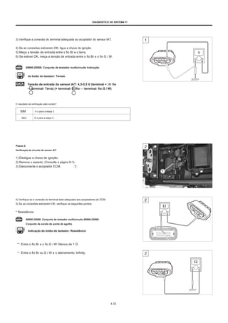 DIAGNÓSTICO DO SISTEMA FI
3) Verifique a conexão do terminal adequada ao acoplador do sensor IAT.
4) Se as conexões estiverem OK, ligue a chave de ignição.
5) Meça a tensão de entrada entre o fio Br e o terra.
6) Se estiver OK, meça a tensão de entrada entre o fio Br e o fio G / W.
09900-25008: Conjunto de testador multicircuito Indicação
do botão do testador: Tensão
Tensão de entrada do sensor IAT: 4,5-5,5 V (terminal +: Br fio
- - terminal: Terra) (+ terminal: Br fio - - terminal: fio G / W)
O resultado da verificação está correto?
SIM G o para a etapa 3.
NÃO G o para a etapa 2.
Passo 2
Verificação do circuito do sensor IAT
1) Desligue a chave de ignição.
2) Remova o assento. (Consulte a página 6-1).
3) Desconecte o acoplador ECM.
4) Verifique se a conexão do terminal está adequada aos acopladores do ECM.
5) Se as conexões estiverem OK, verifique os seguintes pontos.
* Resistência
09900-25008: Conjunto de testador multicircuito 09900-25009:
Conjunto de sonda de ponta de agulha
Indicação do botão do testador: Resistência
19
Entre o fio Br e o fio G / W: Menos de 1 Ω
Entre o fio Br ou G / W e o aterramento: Infinity.
4-33
 