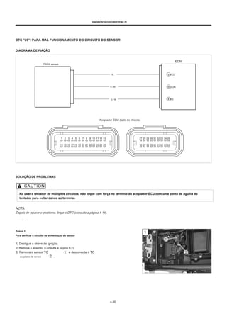 DIAGNÓSTICO DO SISTEMA FI
DTC ”23”: PARA MAL FUNCIONAMENTO DO CIRCUITO DO SENSOR
DIAGRAMA DE FIAÇÃO
PARA sensor
R 9 VCC
O / Bl 18 DON
G / W 6 SG
Acoplador ECU (lado do chicote)
SOLUÇÃO DE PROBLEMAS
Ao usar o testador de múltiplos circuitos, não toque com força no terminal do acoplador ECU com uma ponta de agulha do
testador para evitar danos ao terminal.
NOTA:
Depois de reparar o problema, limpe o DTC (consulte a página 4-14).
Passo 1
Para verificar o circuito de alimentação do sensor
1) Desligue a chave de ignição.
2) Remova o assento. (Consulte a página 6-1)
3) Remova o sensor TO e desconecte o TO
acoplador de sensor .
4-35
 