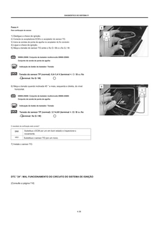 DIAGNÓSTICO DO SISTEMA FI
Passo 4
Para verificação do sensor
1) Desligue a chave de ignição.
2) Conecte os acopladores ECM e o acoplador do sensor TO.
3) Insira as sondas de ponta de agulha no acoplador do fio condutor.
4) Ligue a chave de ignição.
5) Meça a tensão do sensor TO entre o fio O / Bl e o fio G / W.
09900-25008: Conjunto de testador multicircuito 09900-25009:
Conjunto de sonda de ponta de agulha
Indicação do botão do testador: Tensão
Tensão do sensor TP (normal): 0,4-1,4 V (terminal +: O / B eu fio
- - terminal: fio G / W)
6) Meça a tensão quando inclinada 45 ° e mais, esquerda e direita, do nível
horizontal.
09900-25008: Conjunto de testador multicircuito 09900-25009:
Conjunto de sonda de ponta de agulha
Indicação do botão do testador: Tensão
Tensão do sensor TP (normal): 3,7-4,4V (terminal +: O / B eu fio
- - terminal: fio G / W)
O resultado da verificação está correto?
SIM Substitua o ECM por um em bom estado e inspecione-o
novamente.
NÃO Substitua o sensor TO por um novo.
7) Instale o sensor TO.
DTC ”24”: MAL FUNCIONAMENTO DO CIRCUITO DO SISTEMA DE IGNIÇÃO
(Consulte a página 7-8)
4-38
 